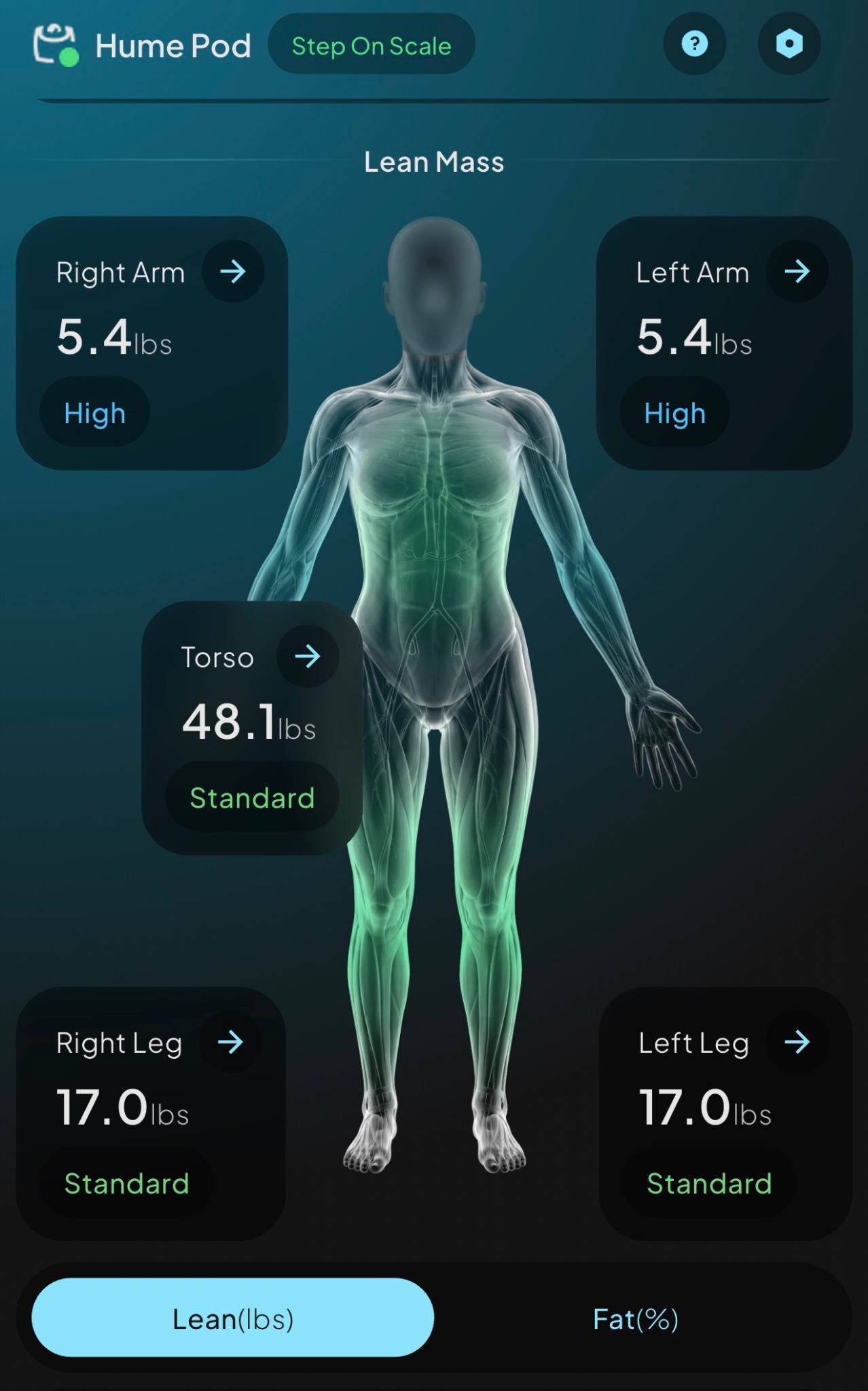 Example Hume Pod lean mass analysis by body region